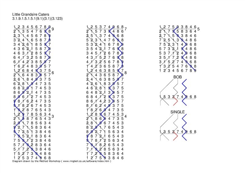 Little Grandsire 9 800.jpg